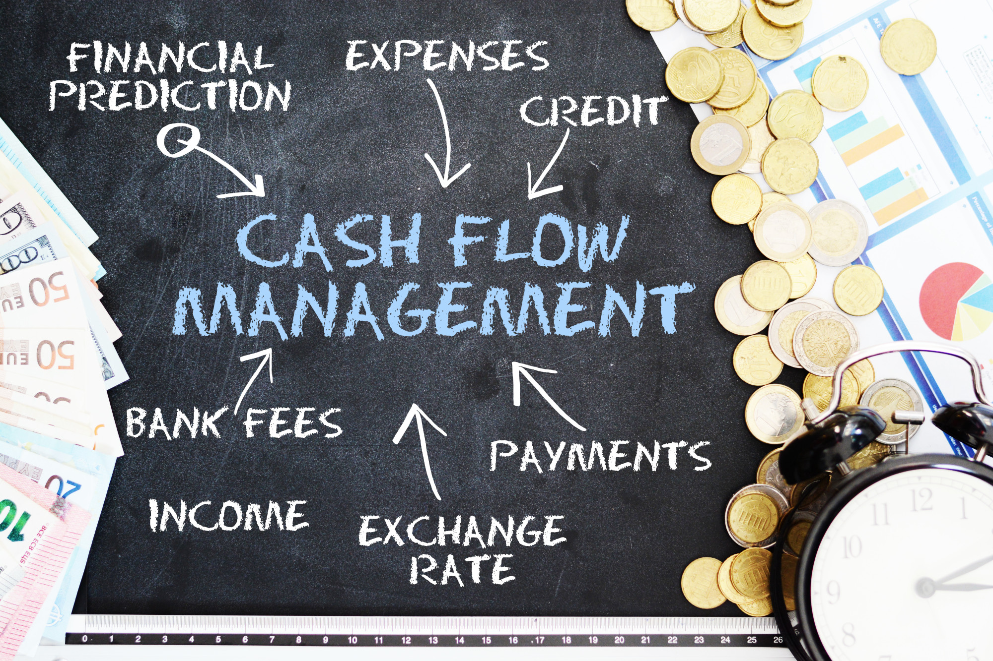 How To Improve Cash Flow For Small Businesses BloggingWP